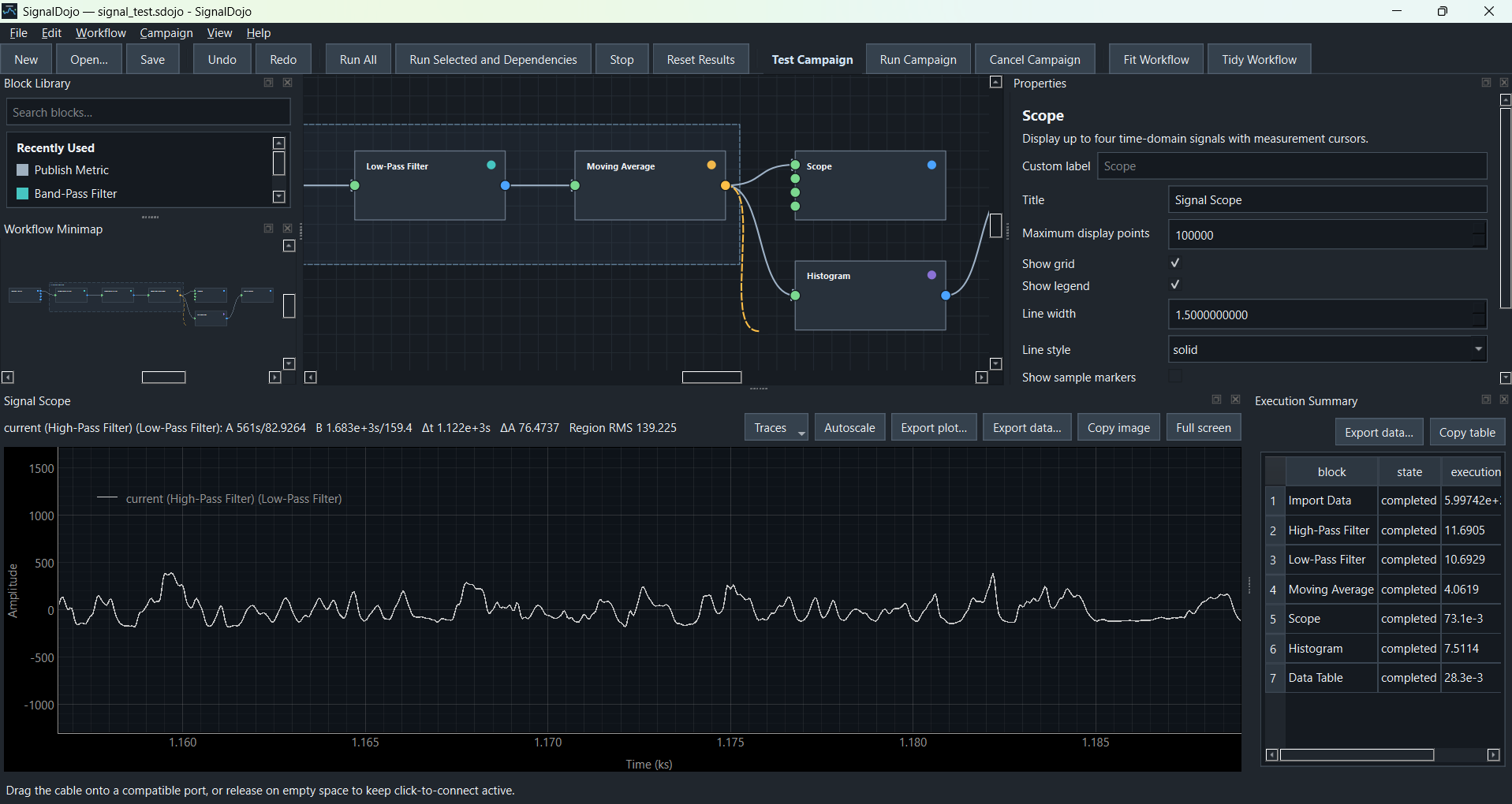 SignalDojo graphical block workflow